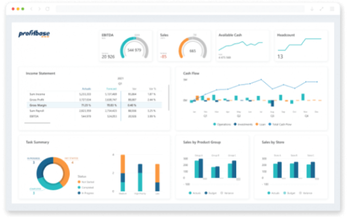 Supercharging Financial Reporting With Power BI and CFO Platform