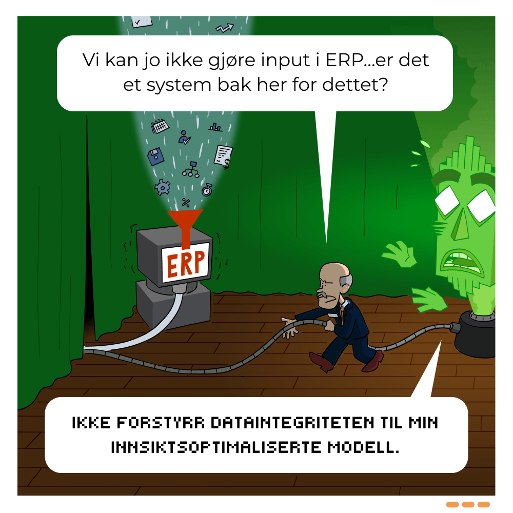 det digitale bakrom cfo-plattform power BI